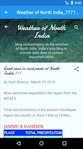 Weather of North India