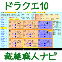 裁縫職人計算機 For ドラクエ10のおすすめアプリ Android Applion