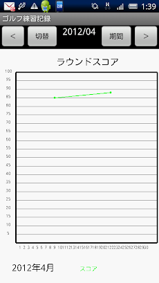 ゴルフ練習記録 Liteのおすすめ画像3