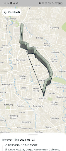 Manasik Tracking