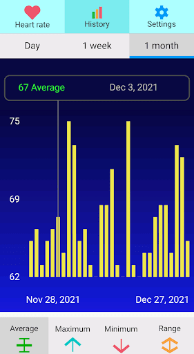 Screenshot of Heart Rate Monitor