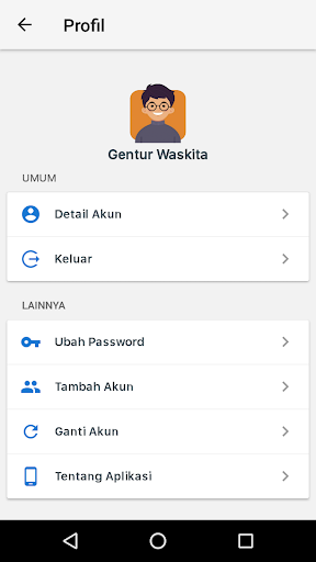 SD Muhammadiyah Pati