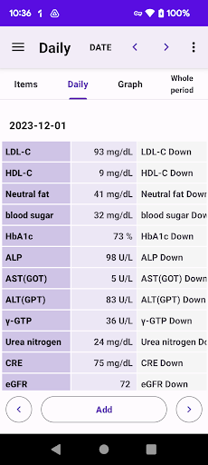 Blood test record Screen 2
