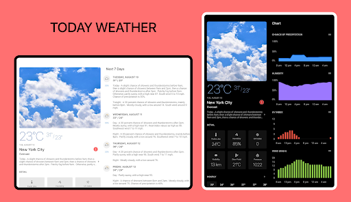 Screenshot 10 Today Weather - Datos de AEMET android