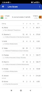 IND vs NZ Live Cricket Score