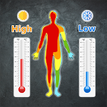 Cover Image of Download Body Temperature App 4.1 APK
