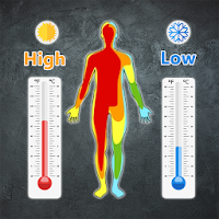 Body Temperature App