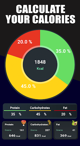 Lose Belly Fat  Six Pack App