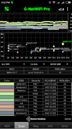 Screenshot of G-NetWiFi Pro