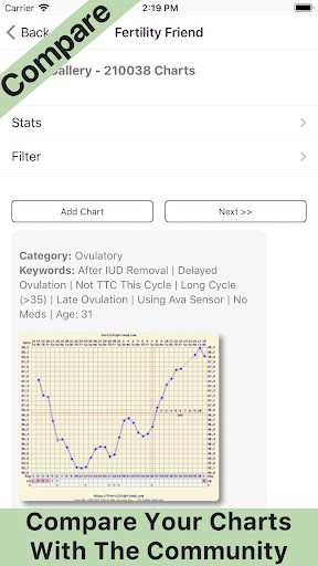 Fertility Friend Ovulation App 11.47 screenshots 3
