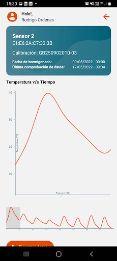 Melón InfoMix Screen 2
