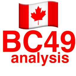 Icon image Canada BC49 LOTTO analysis Ble