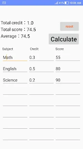 Weighted Average Grades Cal