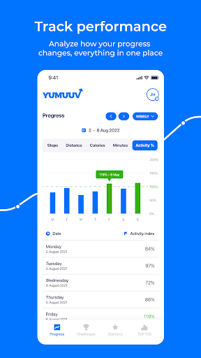 YuMuuv Screen 2