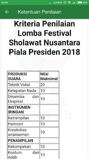 Festival Sholawat Nusantara