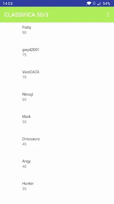 Crea una storia - Screenshot 1