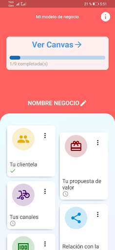 Mi Modelo de Negocio Screen 2
