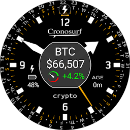Cronosurf Crypto की आइकॉन इमेज