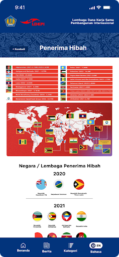 Indonesian AID Screen 3