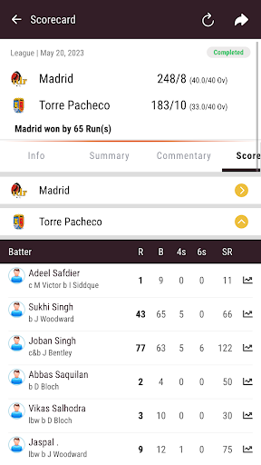 Android application Cricket España screenshort