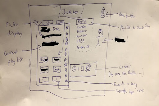 Suka Pass Screen 3