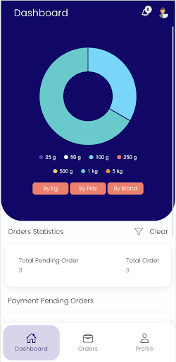 Swadchai Retailer Screen 2