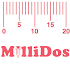 Millidos - Medicines Dosages