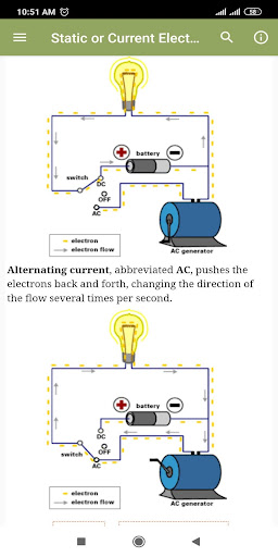 Elec Basics Screen 2