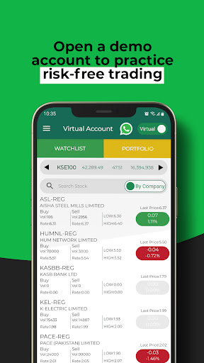 KASB KTrade-Abhi Invest Karain