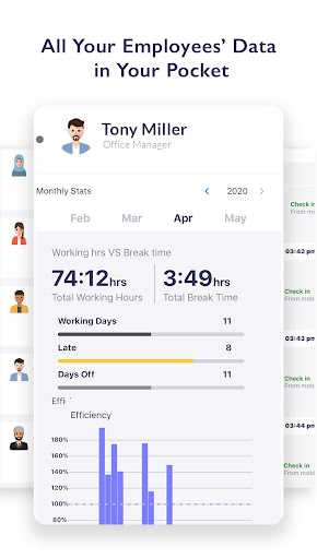 Android application POPS Admin screenshort