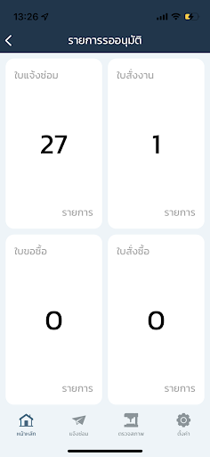 DTC DMM Screen 2
