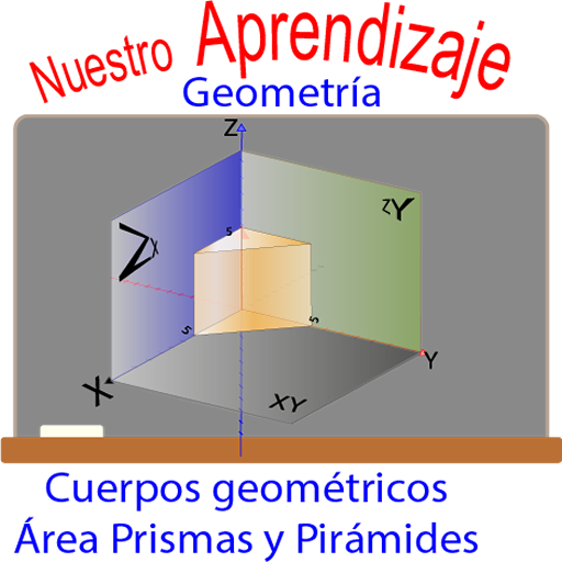 Áreas Prismas y pirámides