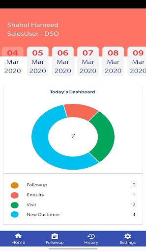 MHI CRM Screen 2