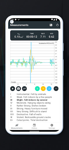 Vibration meter - Seismometer 2
