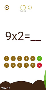 Multiplication and division tables [Wijsr]