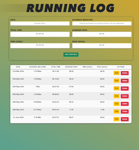 RunningLog