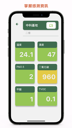 好鼻獅 Screen 2