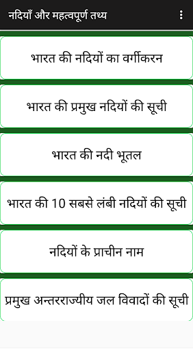 Indian Rivers, Dams, Lakes GK Screen 3