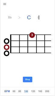Uke Chord Progressions