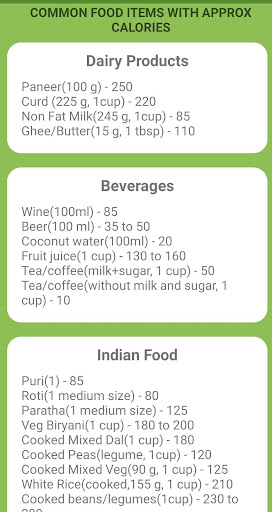 BMI, BMR & Calorie Chart Screen 2