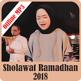 Sholawat Ramadhan Lengkap 2018 Offline icon