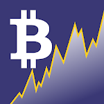 Cover Image of Tải xuống Giá bitcoin - Tiền điện tử 1.6.0 APK