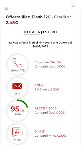 Iliad Credito unofficial