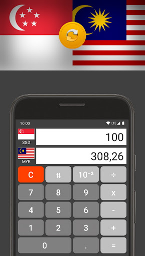 Malay Ringgit/Singapore Dollar Screen 2