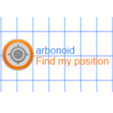 Find my position and Qibla icon