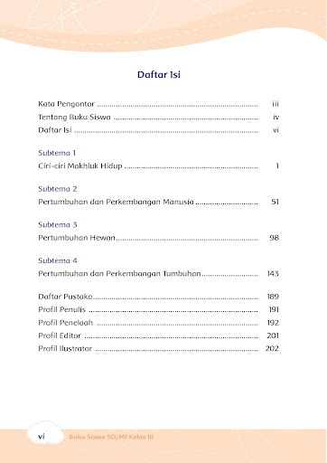 Buku Siswa Kelas 3 Tema 1 2018