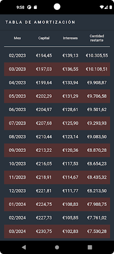 CALCUTIN Screen 3