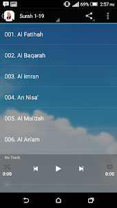 Muhammad Ayyub Quran MP3