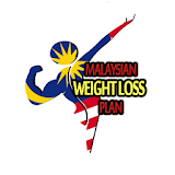 Malaysian Weight Loss Plan App icon