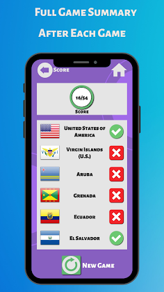 Flag Quiz - Flags of the world - Screenshot 2